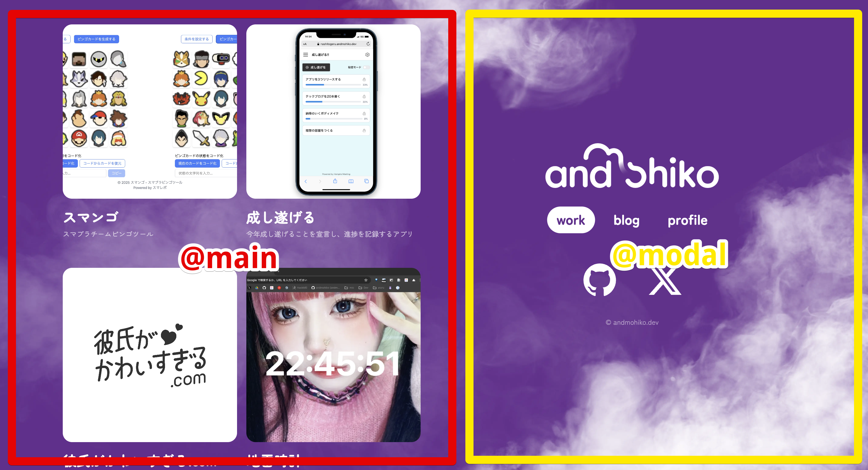 本サイトのスロット